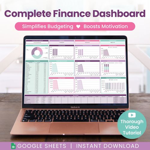 Complete Money Dashboard & Annual Budget Planner for Google Sheets