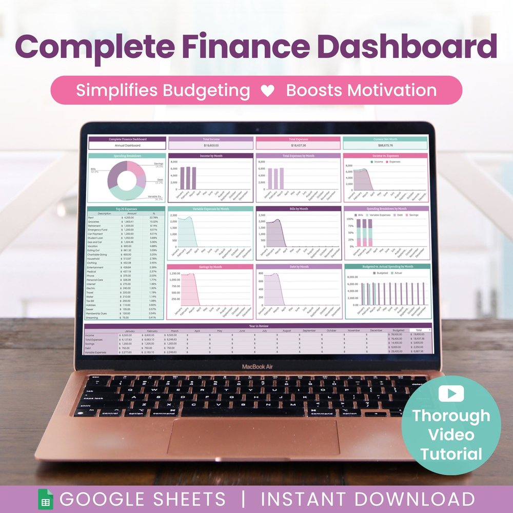 Complete Money Dashboard & Annual Budget Planner for Google Sheets