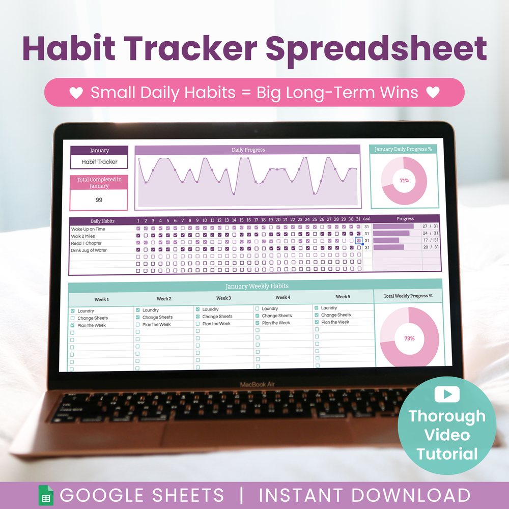 Habit Tracker Spreadsheet for Google Sheets